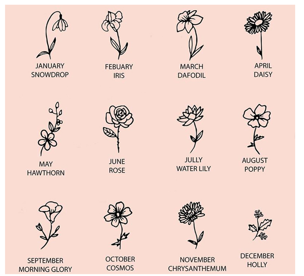 Unift Personalisierte Namens-B – Birth Flower Necklace Bewertung und Preis